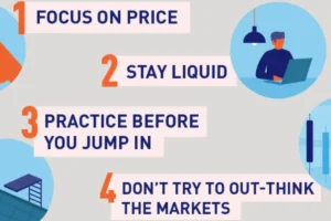 Basics of Stock Trading